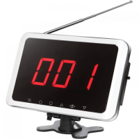 Табло вызова iKnopka APE1500